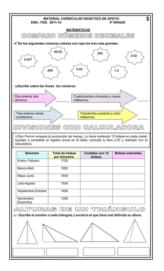 MA

5

MATERIAL CURRICULAR DIDÁCTICO DE APOYO
ENE.- FEB. 2011-12
5º GRADO
MATEMÁTICAS

 De los siguientes números colorea con rojo los tres más grandes.
00.62

.303

3.02

2.637
2.03

.459

1.2

Escribe sobre las líneas los números:
Dos enteros dos
décimos.

Cuatrocientos cincuenta y nueve
milésimos.

Tres enteros veinte
centésimos.

Trescientos cuarenta y ocho
milésimos.

Don Fermín empaca la producción de mango. Lo hace metiendo 12 bolsas en cada costal,
ayúdalo a completar el registro anual en la tabla, consulta tu libro p.97 y realízalo con la
calculadora.
Bimestre
Enero- Febrero

Total de bolsas
por bimestre.
1755

Marzo-Abril

1934

Julio-Agosto

1554

Septiembre-Octubre

1494

NoviembreDiciembre

Bolsas sobrantes.

1902

Mayo-Junio

Costales con 12
bolsas.

1395

 Escribe el nombre a cada triángulo y encierra el que tiene mal definida su altura.

 