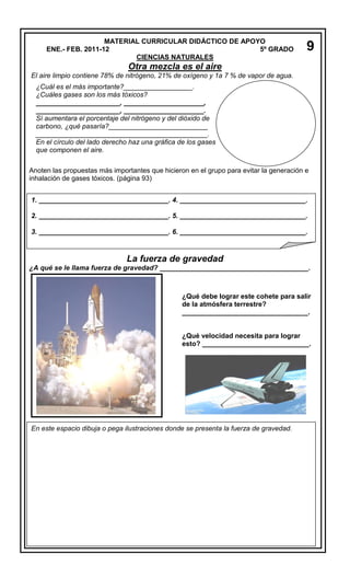 MATERIAL CURRICULAR DIDÁCTICO DE APOYO
ENE.- FEB. 2011-12
5º GRADO
CIENCIAS NATURALES

9

Otra mezcla es el aire
El aire limpio contiene 78% de nitrógeno, 21% de oxígeno y 1a 7 % de vapor de agua.
¿Cuál es el más importante?__________________.
¿Cuáles gases son los más tóxicos?
______________________, _____________________,
______________________, _____________________.
Sí aumentara el porcentaje del nitrógeno y del dióxido de
carbono, ¿qué pasaría?__________________________
_____________________________________________.
En el círculo del lado derecho haz una gráfica de los gases
que componen el aire.
Anoten las propuestas más importantes que hicieron en el grupo para evitar la generación e
inhalación de gases tóxicos. (página 93)
1. __________________________________. 4. _________________________________.
2. __________________________________. 5. _________________________________.
3. __________________________________. 6. _________________________________.

La fuerza de gravedad
¿A qué se le llama fuerza de gravedad? _______________________________________.

¿Qué debe lograr este cohete para salir
de la atmósfera terrestre?
_________________________________.

¿Qué velocidad necesita para lograr
esto? ____________________________.

En este espacio dibuja o pega ilustraciones donde se presenta la fuerza de gravedad.

 