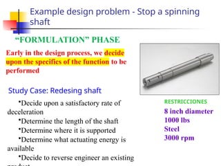 Shaft Design Problem Machines design - carrera de ingenieria civil | PPTX