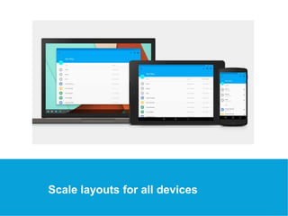 USEFUL Links 
Scale layouts for all devices 
 
