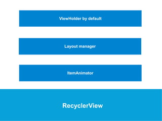 USEFUL Links 
ViewHolder by default 
Layout manager 
ItemAnimator 
RecyclerView 
 