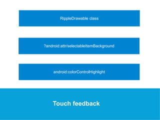 USEFUL Links 
RippleDrawable class 
?android:attr/selectableItemBackground 
android:colorControlHighlight 
Touch feedback 
 