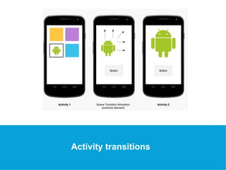 USEFUL Links 
Activity transitions 
 
