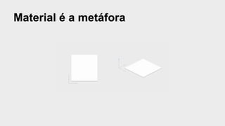 Material é a metáfora
 