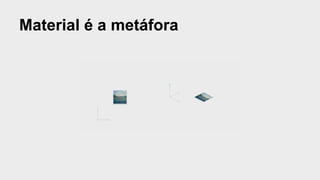Material é a metáfora
 