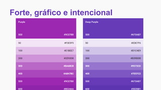 Forte, gráfico e intencional
 