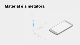 Material é a metáfora
 