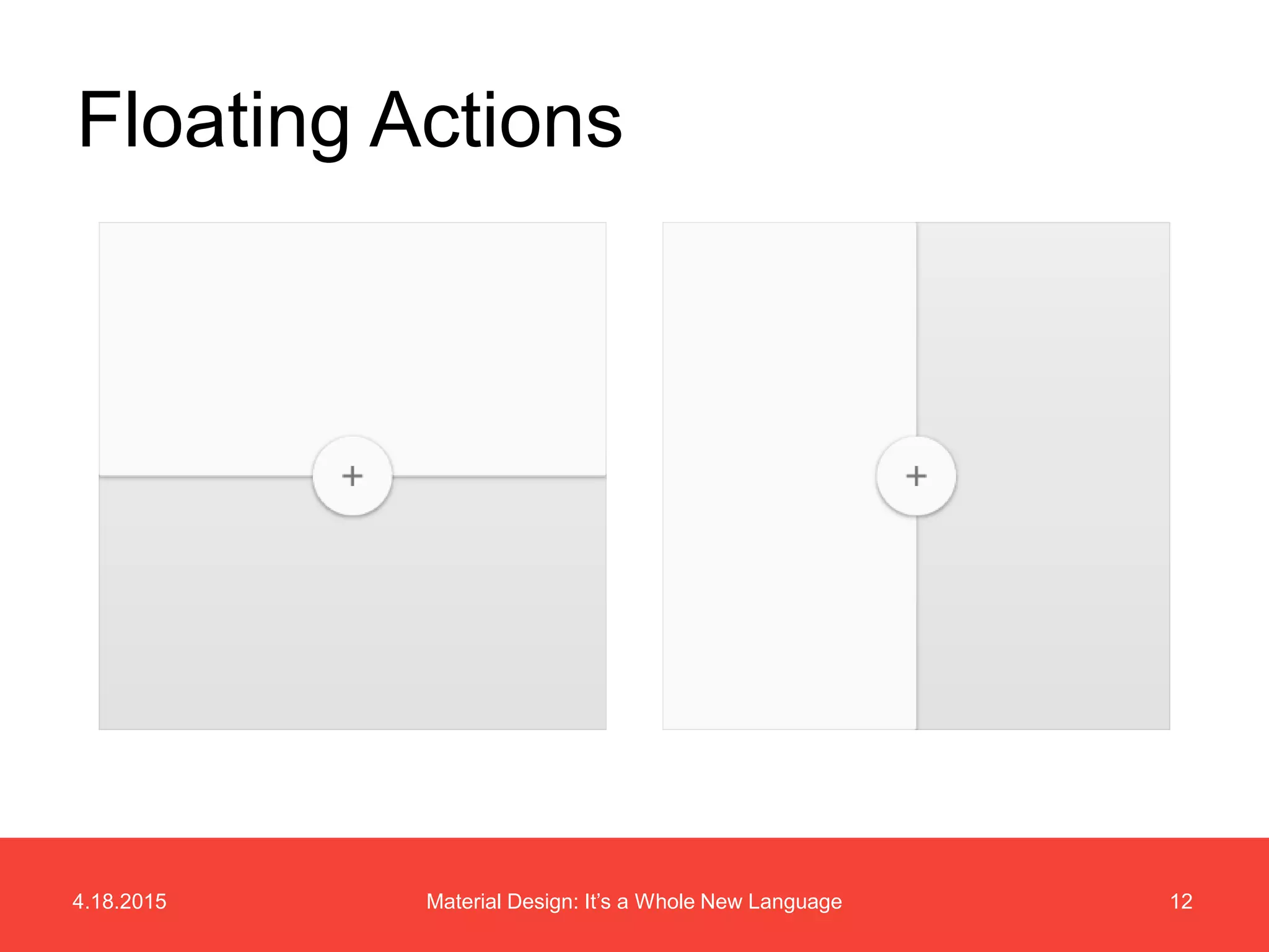 4.18.2015 12Material Design: It’s a Whole New Language
Floating Actions
 