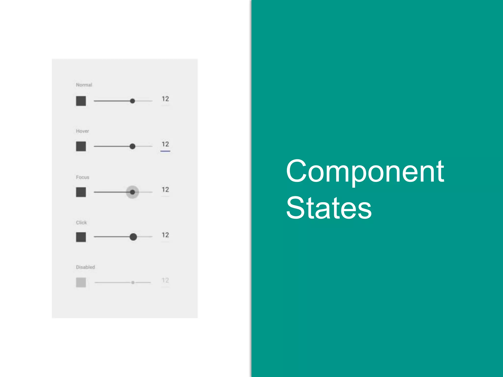 Component
States
 