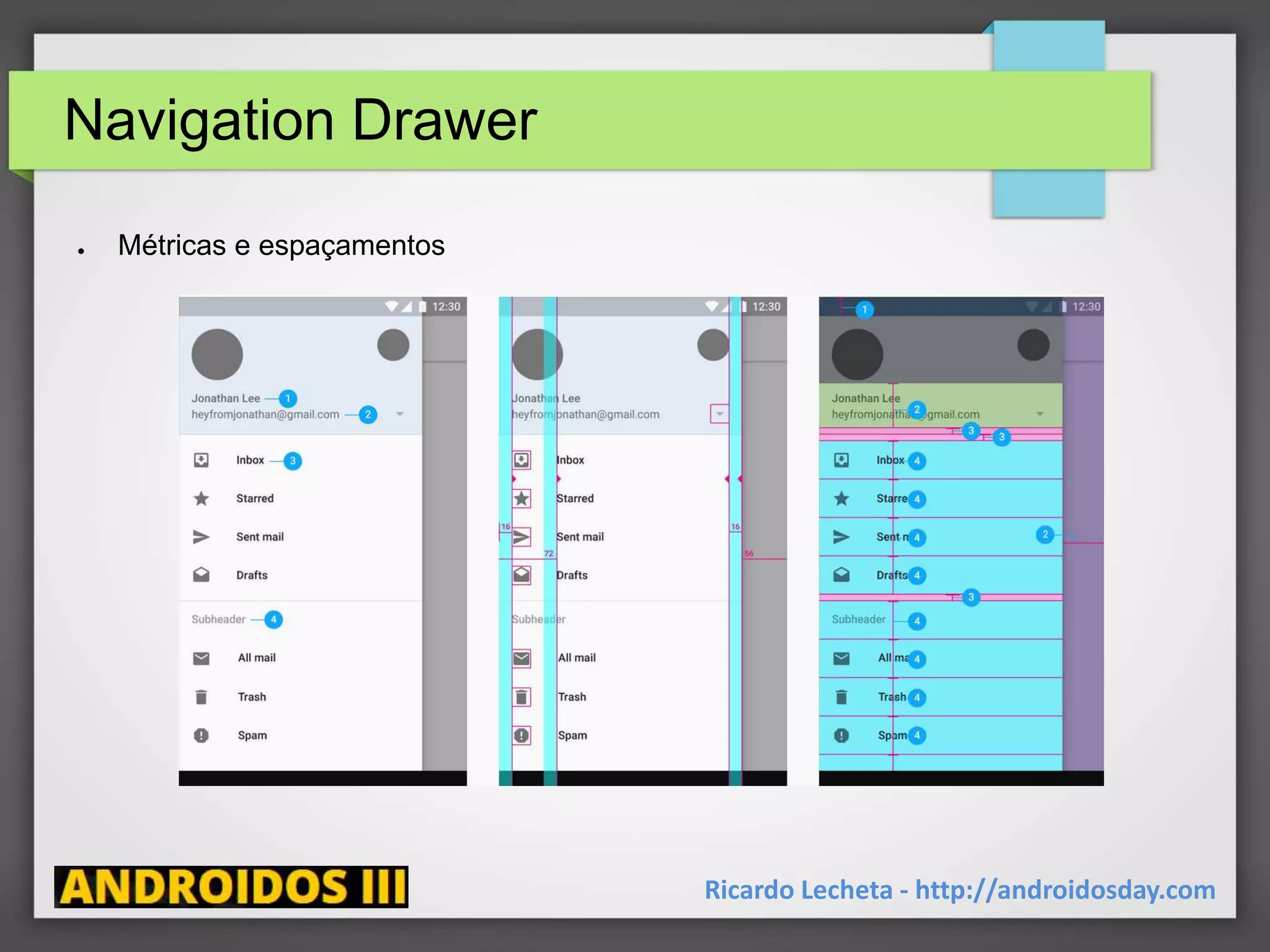Navigation Drawer
● Métricas e espaçamentos
Ricardo Lecheta - http://androidosday.com
 
