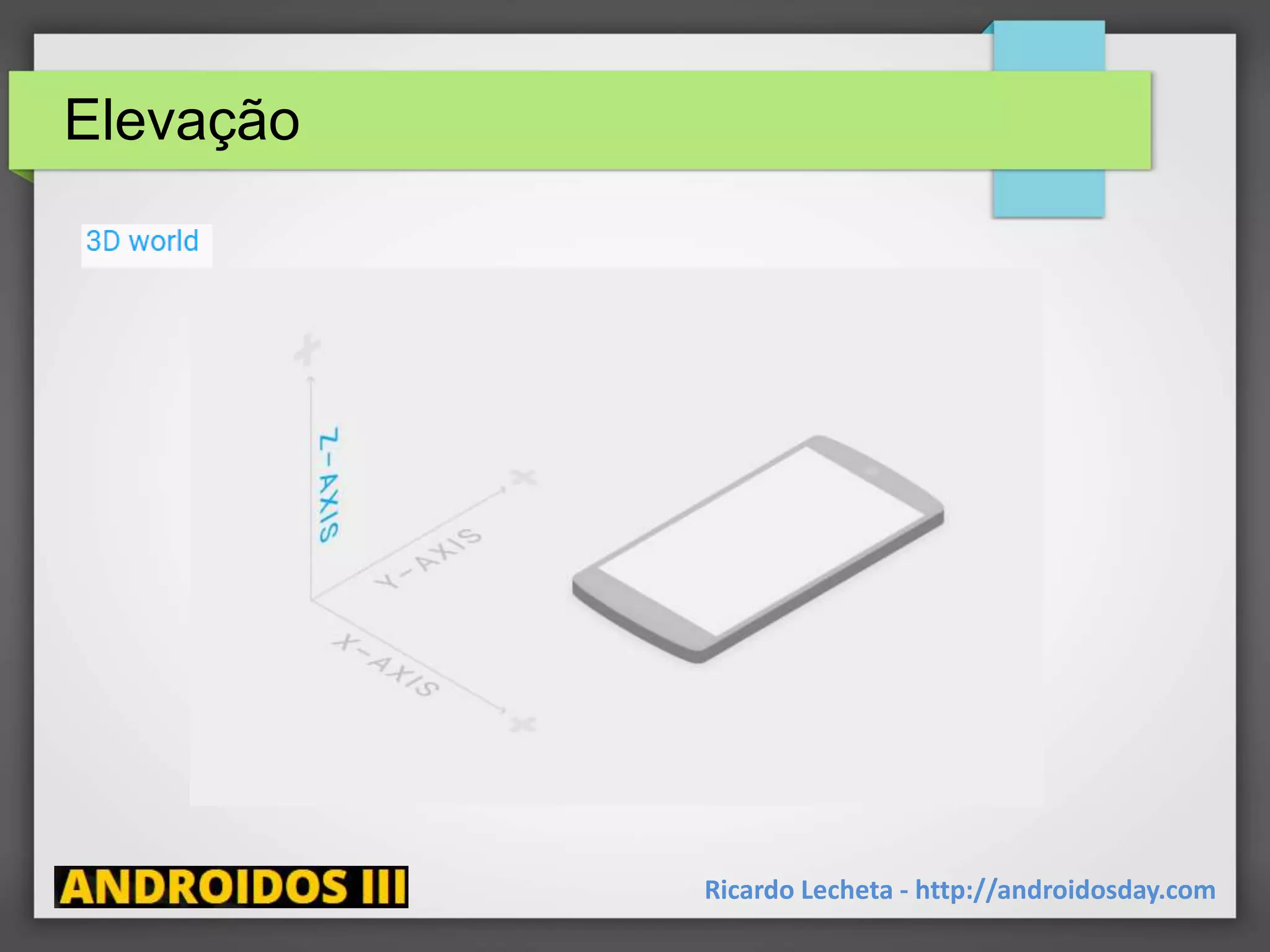 Elevação
Ricardo Lecheta - http://androidosday.com
 