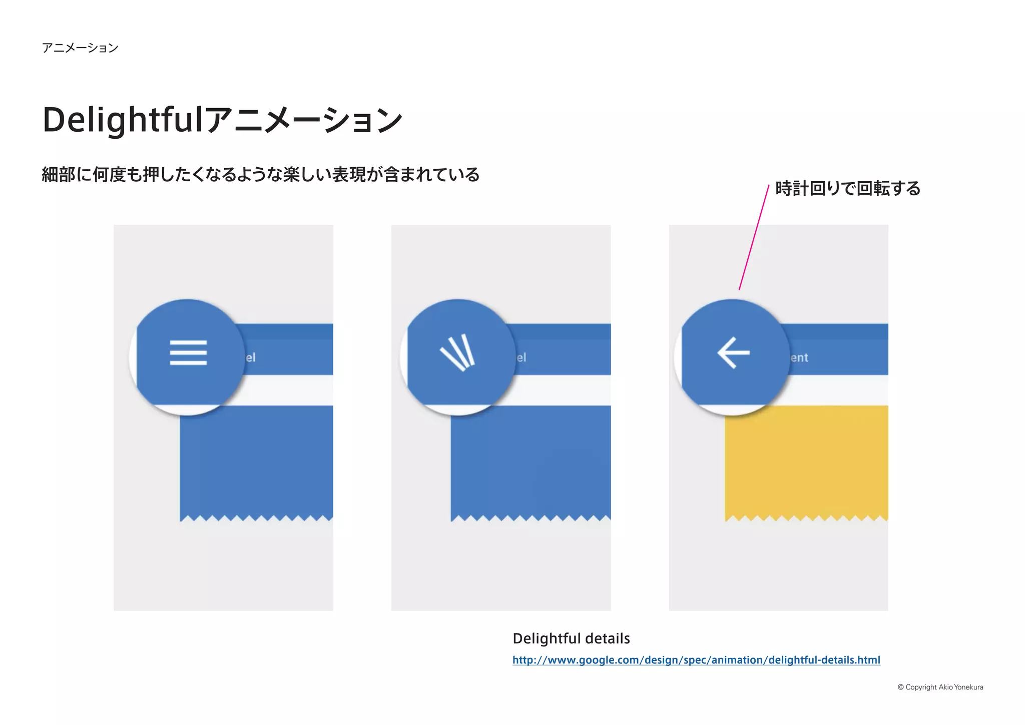 © Copyright Akio Yonekura
アニメーション
Delightfulアニメーション
細部に何度も押したくなるような楽しい表現が含まれている
Delightful details
http://www.google.com/design/spec/animation/delightful-details.html
時計回りで回転する
 