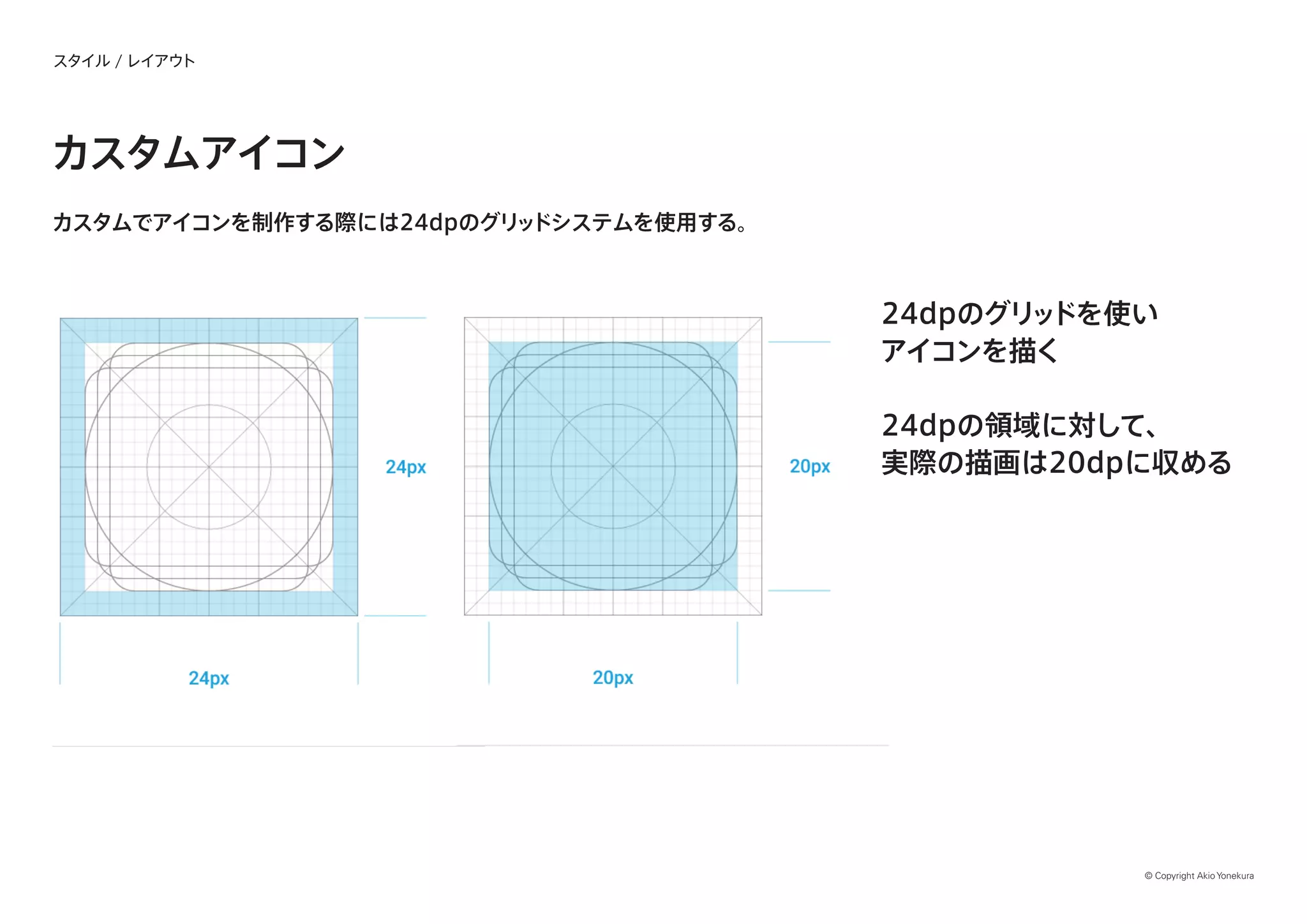 © Copyright Akio Yonekura
スタイル / レイアウト
カスタムアイコン
カスタムでアイコンを制作する際には24dpのグリッドシステムを使用する。
24dpのグリッドを使い
アイコンを描く
24dpの領域に対して、
実際の描画は20dpに収める
 