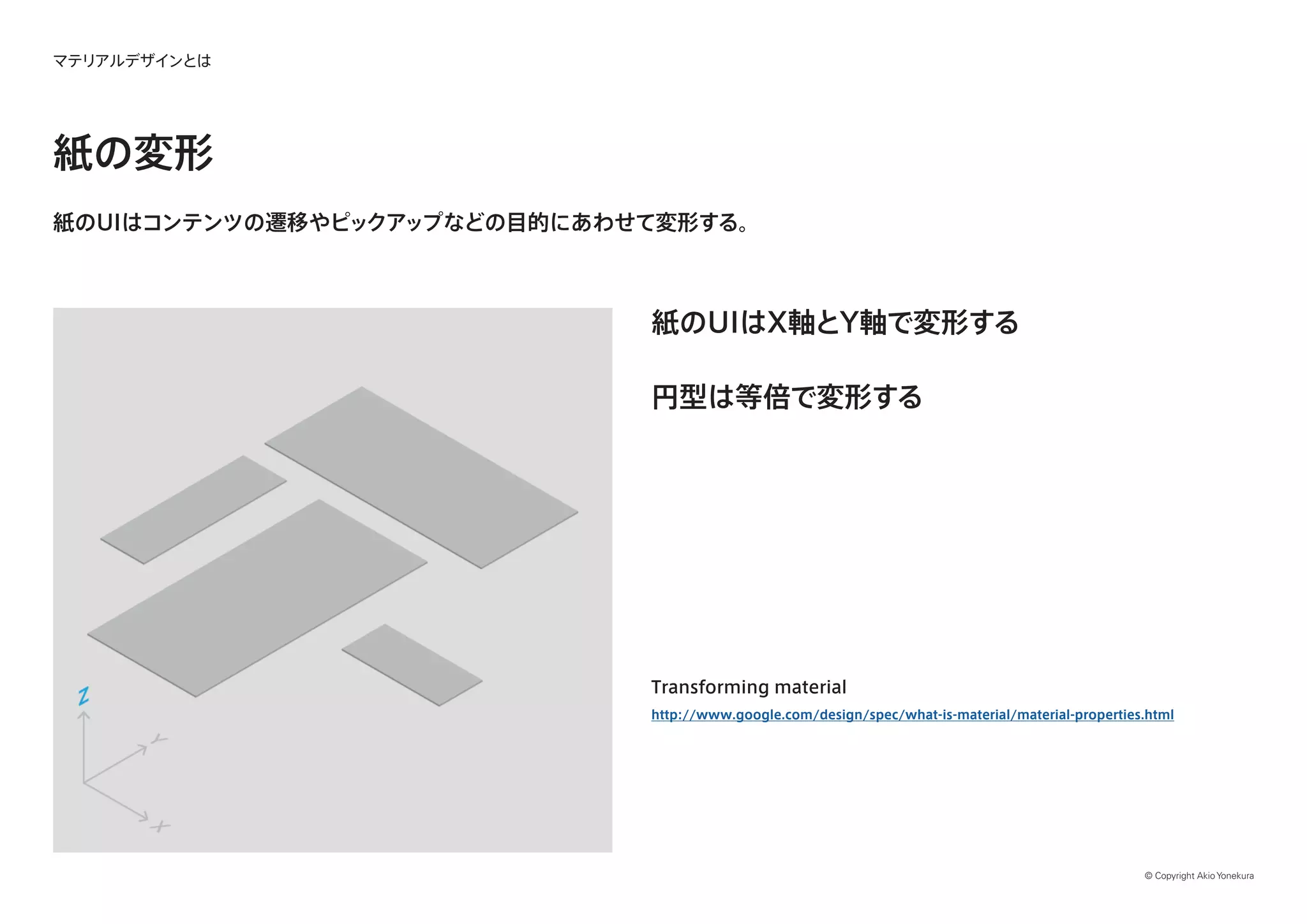 © Copyright Akio Yonekura
マテリアルデザインとは
紙の変形
紙のUIはコンテンツの遷移やピックアップなどの目的にあわせて変形する。
紙のUIはX軸とY軸で変形する
円型は等倍で変形する
Transforming material
http://www.google.com/design/spec/what-is-material/material-properties.html
 