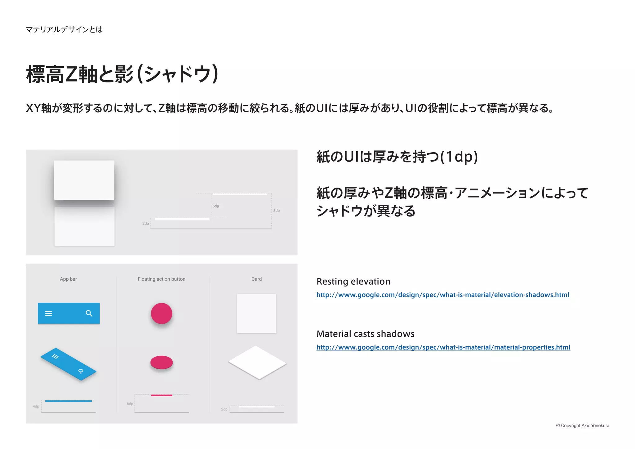 © Copyright Akio Yonekura
マテリアルデザインとは
標高Z軸と影（シャドウ）
XY軸が変形するのに対して、Z軸は標高の移動に絞られる。紙のUIには厚みがあり、UIの役割によって標高が異なる。
紙のUIは厚みを持つ(1dp)
紙の厚みやZ軸の標高・アニメーションによって
シャドウが異なる
Material casts shadows
http://www.google.com/design/spec/what-is-material/material-properties.html
Resting elevation
http://www.google.com/design/spec/what-is-material/elevation-shadows.html
 