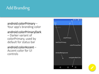 AddBranding
android:colorPrimary –
Your app’s branding color
android:colorPrimaryDark
– Darker variant of
colorPrimary, used by
default for status bar
android:colorAccent –
Accent color for UI
controls
 
