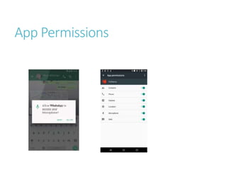 App Permissions
 
