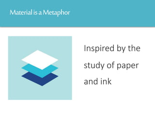 MaterialisaMetaphor
Inspired by the
study of paper
and ink
 