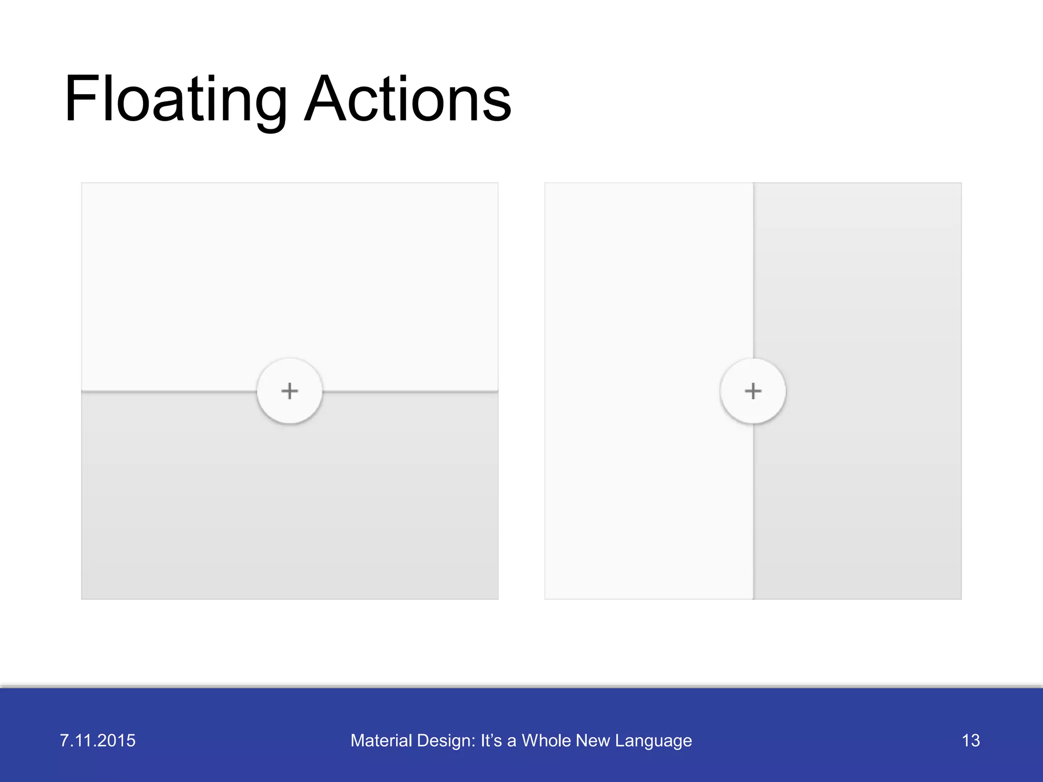 7.11.2015 13Material Design: It’s a Whole New Language
Floating Actions
 