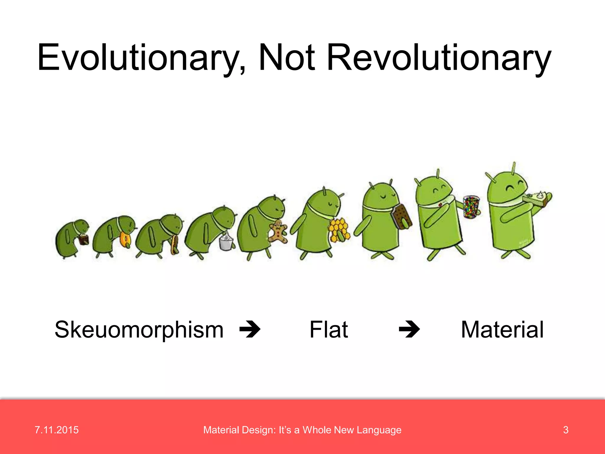 7.11.2015 3Material Design: It’s a Whole New Language
Evolutionary, Not Revolutionary
Skeuomorphism Flat Material 
 