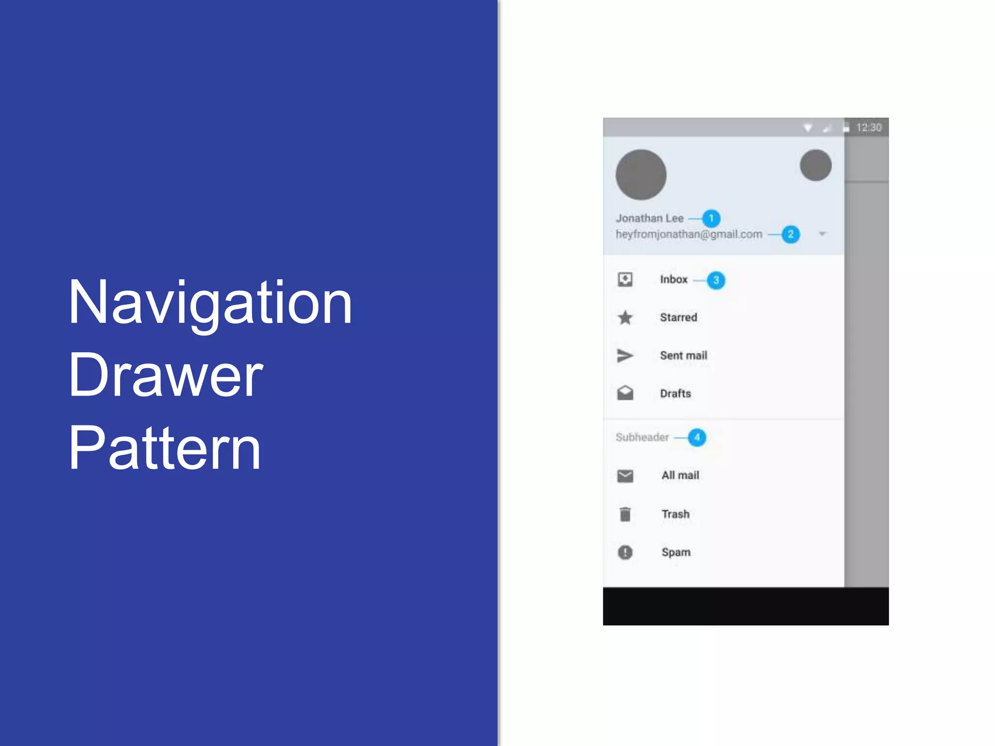 Navigation
Drawer
Pattern
 