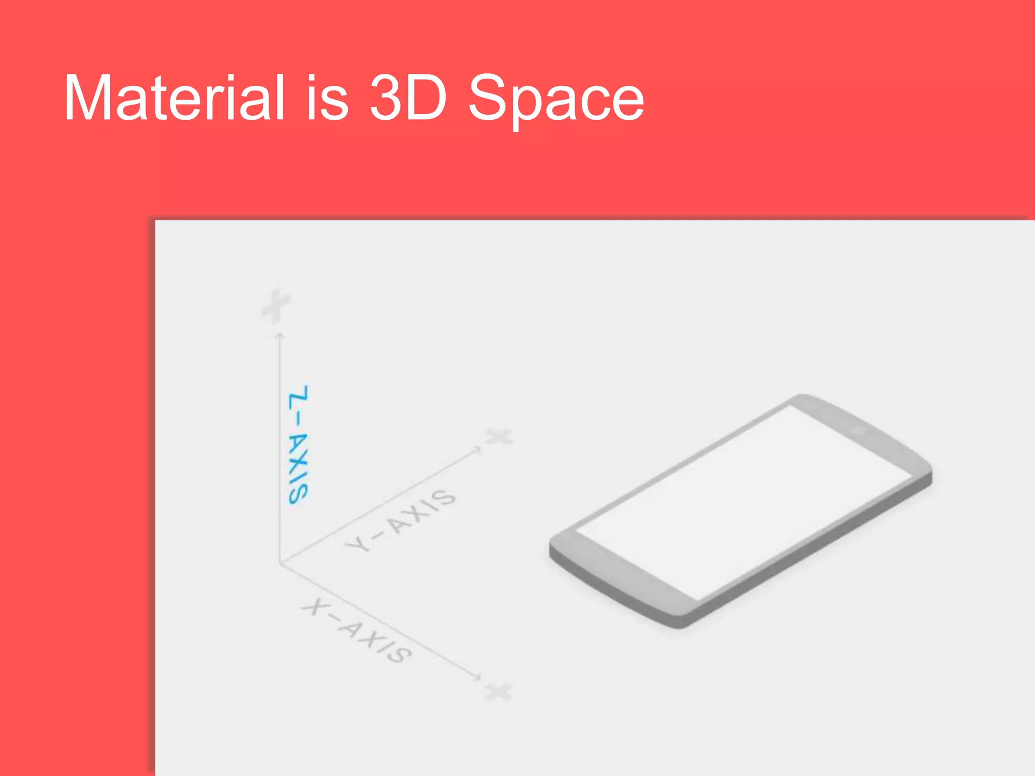 Material is 3D Space
 