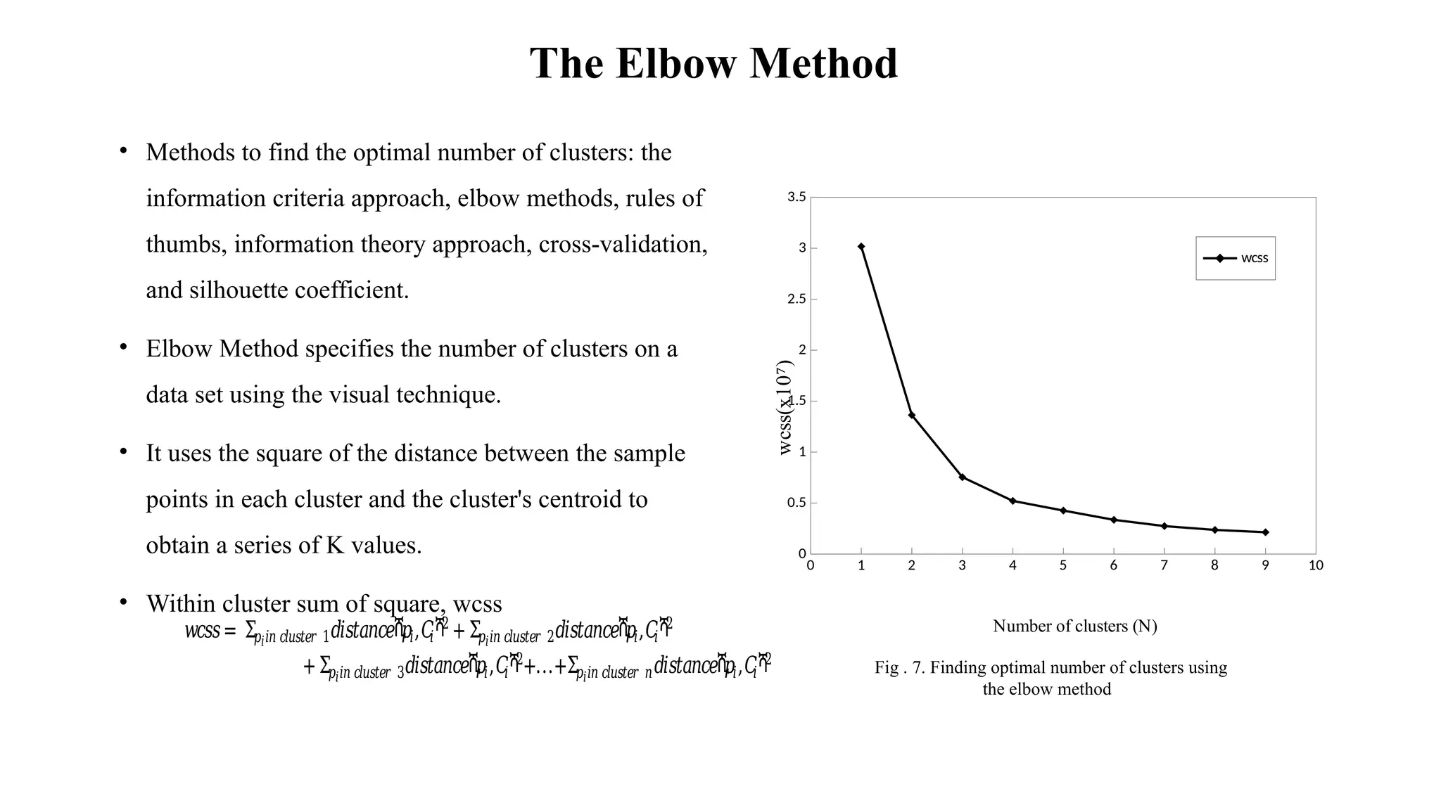 The Elbow Method
• Methods to find the optimal number of clusters: the
information criteria approach, elbow methods, rules of
thumbs, information theory approach, cross-validation,
and silhouette coefficient.
• Elbow Method specifies the number of clusters on a
data set using the visual technique.
• It uses the square of the distance between the sample
points in each cluster and the cluster's centroid to
obtain a series of K values.
• Within cluster sum of square, wcss
Fig . 7. Finding optimal number of clusters using
the elbow method
0 1 2 3 4 5 6 7 8 9 10
0
0.5
1
1.5
2
2.5
3
3.5
wcss
wcss(x10
)
⁷
Number of clusters (N)
𝑤𝑐𝑠𝑠= Σ𝑝𝑖𝑖𝑛 𝑐𝑙𝑢𝑠𝑡𝑒𝑟 1𝑑𝑖𝑠𝑡𝑎𝑛𝑐𝑒ሺ
𝑝𝑖,𝐶
𝑖ሻ2
+Σ𝑝𝑖𝑖𝑛 𝑐𝑙𝑢𝑠𝑡𝑒𝑟 2𝑑𝑖𝑠𝑡𝑎𝑛𝑐𝑒ሺ
𝑝𝑖,𝐶
𝑖ሻ2
+Σ𝑝𝑖𝑖𝑛 𝑐𝑙𝑢𝑠𝑡𝑒𝑟 3𝑑𝑖𝑠𝑡𝑎𝑛𝑐𝑒ሺ
𝑝𝑖,𝐶
𝑖ሻ2
+...+Σ𝑝𝑖𝑖𝑛 𝑐𝑙𝑢𝑠𝑡𝑒𝑟 𝑛𝑑𝑖𝑠𝑡𝑎𝑛𝑐𝑒ሺ
𝑝𝑖,𝐶
𝑖ሻ2
 