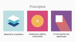 Princípios
Material é a metáfora Audacioso, gráﬁco,
intencional
O movimento traz
signiﬁcado
 