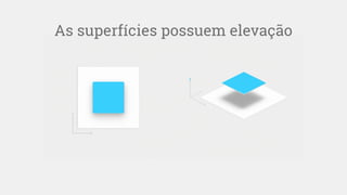 As superfícies possuem elevação
 