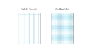 Grid de Colunas Grid Modular
 