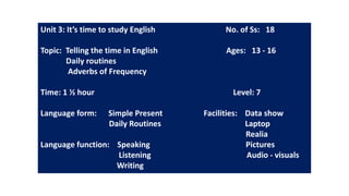 Unit 3: It’s time to study English No. of Ss: 18
Topic: Telling the time in English Ages: 13 - 16
Daily routines
Adverbs of Frequency
Time: 1 ½ hour Level: 7
Language form: Simple Present Facilities: Data show
Daily Routines Laptop
Realia
Language function: Speaking Pictures
Listening Audio - visuals
Writing
 