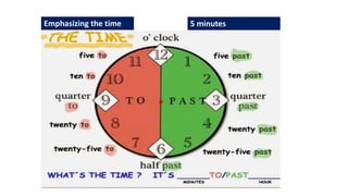 Emphasizing the time 5 minutes
 