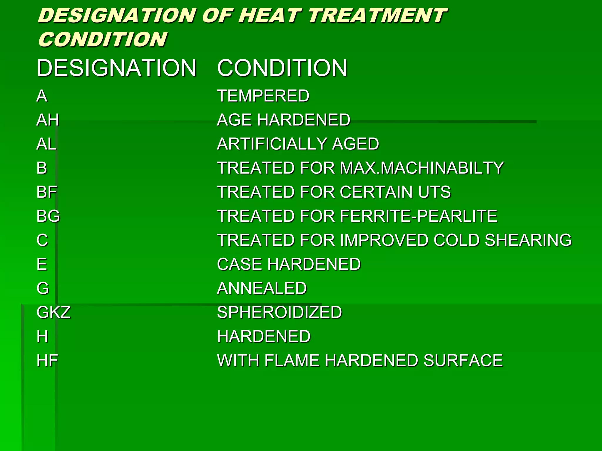 MATERIAL DESIGNATION SYSTEM.ppt