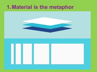 Material design in android lollipop | PPTX