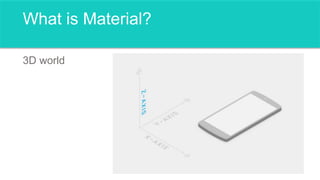 What is Material?
3D world
 
