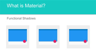 What is Material?
Functional Shadows
 