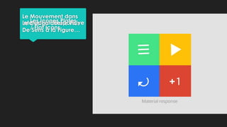 Le Mouvement dans
Le Design donne Plus
De Sens à la Figure…
InteLreasc Itcioonn eRse Psplaotenssi ve
/ Flat Icons