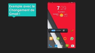Exemple avec le
Changement de
Gmail !