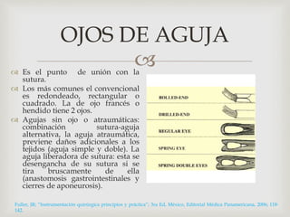 OJOS DE AGUJA 
 
 Es el punto de unión con la 
sutura. 
 Los más comunes el convencional 
es redondeado, rectangular o 
cuadrado. La de ojo francés o 
hendido tiene 2 ojos. 
 Agujas sin ojo o atraumáticas: 
combinación sutura-aguja 
alternativa, la aguja atraumática, 
previene daños adicionales a los 
tejidos (aguja simple y doble). La 
aguja liberadora de sutura: esta se 
desengancha de su sutura si se 
tira bruscamente de ella 
(anastomosis gastrointestinales y 
cierres de aponeurosis). 
Fuller, JR; “Instrumentación quirúrgica principios y práctica”; 3ra Ed, México, Editorial Médica Panamericana, 2006; 118- 
142. 
 
