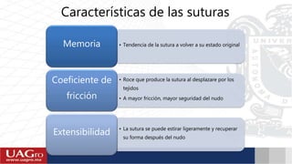 Características de las suturas
• Tendencia de la sutura a volver a su estado originalMemoria
• Roce que produce la sutura al desplazare por los
tejidos
• A mayor fricción, mayor seguridad del nudo
Coeficiente de
fricción
• La sutura se puede estirar ligeramente y recuperar
su forma después del nudo
Extensibilidad
 
