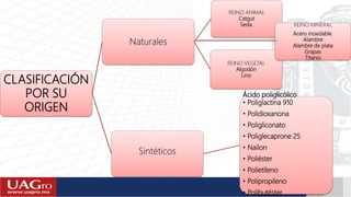 CLASIFICACIÓN
POR SU
ORIGEN
Naturales
REINO ANIMAL
Catgut
Seda.
REINO VEGETAL
Algodón
Lino
Sintéticos
Ácido poliglicólico
• Poliglactina 910
• Polidioxanona
• Poligliconato
• Poliglecaprone 25
• Nailon
• Poliéster
• Polietileno
• Polipropileno
• Polibutéster
REINO MINERAL
Acero inoxidable.
Alambre
Alambre de plata
Grapas
Titanio
 