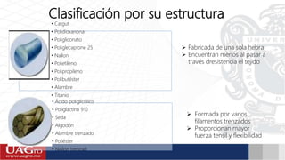 Clasificación por su estructura
• Catgut
• Polidioxanona
• Poligliconato
• Poliglecaprone 25
• Nailon
• Polietileno
• Polipropileno
• Polibutéster
• Alambre
• Titanio
• Ácido poliglicólico
• Poliglactina 910
• Seda
• Algodón
• Alambre trenzado
• Poliéster
• Nailon trenzad
 Fabricada de una sola hebra
 Encuentran menos al pasar a
través dresistencia el tejido
 Formada por varios
filamentos trenzados
 Proporcionan mayor
fuerza tensil y flexibilidad
 