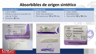 Absorbibles de origen sintético
Ácido poliglicólico Poliglactín 910 Polidioxanona
• Color violeta
• Pierde su fuerza a la tensión en
más de 15 días
• Duración: 80 días
• Color violeta
• Tiene más resistencia
• Permanece por 105 a 115 días
• Color violeta
• Monofilamento
• Dura entre 140 y 180 días
 