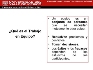 ¿Qué es el Trabajo en Equipo? Un equipo   es un  conjunto de personas  que se necesitan mutuamente para actuar.  Resuelven  problemas y conflictos. Toman  decisiones . Los  éxitos  y los  fracasos  dependen de los esfuerzos de los participantes. 