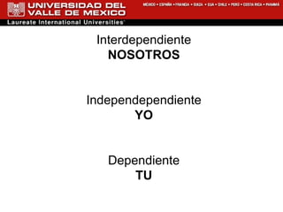 Interdependiente NOSOTROS Independependiente YO Dependiente TU 