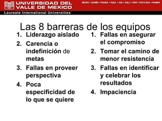 Las 8 barreras de los  e quipos    Liderazgo aislado   Carencia o indefinición  de  metas   Fallas en proveer perspectiva   Poca especificidad de lo que se quiere   Fallas en asegurar el compromiso   Tomar el camino de menor resistencia   Fallas en identificar y celebrar los resultados   Impaciencia   