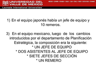 En el equipo japonés había un jefe de   equipo y 10 remeros. En el equipo mexicano, luego  de  los  cambios introducidos por el departamento de Planificación Estratégica, la composición era la siguiente: * UN JEFE DE EQUIPO * DOS ASISTENTES AL JEFE DE EQUIPO * SIETE JEFES DE SECCIÓN * UN REMERO  