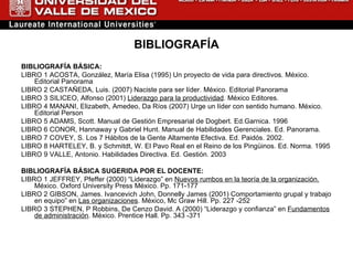 BIBLIOGRAFÍA BIBLIOGRAFÍA BÁSICA: LIBRO 1 ACOSTA, González, María Elisa (1995) Un proyecto de vida para directivos. México. Editorial Panorama LIBRO 2 CASTAÑEDA, Luis. (2007) Naciste para ser líder. México. Editorial Panorama LIBRO 3 SILICEO, Alfonso (2001)  Liderazgo para la productividad . México Editores.  LIBRO 4 MANANI, Elizabeth, Amedeo, Da Ríos (2007) Urge un líder con sentido humano. México. Editorial Person LIBRO 5 ADAMS, Scott. Manual de Gestión Empresarial de Dogbert. Ed.Garnica. 1996 LIBRO 6 CONOR, Hannaway y Gabriel Hunt. Manual de Habilidades Gerenciales. Ed. Panorama. LIBRO 7 COVEY, S. Los 7 Hábitos de la Gente Altamente Efectiva. Ed. Paidós. 2002. LIBRO 8 HARTELEY, B. y Schmitdt, W. El Pavo Real en el Reino de los Pingüinos. Ed. Norma. 1995 LIBRO 9  VALLE, Antonio. Habilidades Directiva. Ed. Gestión. 2003   BIBLIOGRAFÍA BÁSICA SUGERIDA POR EL DOCENTE: LIBRO 1 JEFFREY, Pfeffer (2000) “Liderazgo” en  Nuevos rumbos en la teoría de la organización.  México. Oxford University Press México. Pp. 171-177 LIBRO 2 GIBSON, James. Ivancevich John, Donnelly James (2001) Comportamiento grupal y trabajo en equipo” en  Las organizaciones . México, Mc Graw Hill. Pp. 227 -252 LIBRO 3 STEPHEN, P Robbins, De Cenzo David.  A (2000) “Liderazgo y confianza” en  Fundamentos de administración . México. Prentice Hall. Pp. 343 -371 