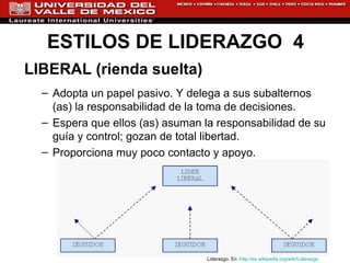ESTILOS DE LIDERAZGO  4 LIBERAL (rienda suelta) Adopta un papel pasivo. Y delega a sus subalternos (as) la responsabilidad de la toma de decisiones. Espera que ellos (as) asuman la responsabilidad de su guía y control; gozan de total libertad. Proporciona muy poco contacto y apoyo. Liderazgo. En : http://es.wikipedia.org/wiki/Liderazgo 