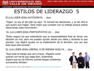 ESTILOS DE LIDERAZGO  5 El (LA) LIDER (ESA) AUTOCRATA … dice: “ Oigan, yo soy el (la) jefe (a) aquí. Yo tomaré las decisiones, y yo les diré lo que quiero que hagan. Será mejor que cumplan con su trabajo porque estaré observando cada movimiento".   EL (LA) LIDER (ESA) PARTICIPATIVO (A) … dice: "Estoy seguro (a) que entenderán que la responsabilidad final de tomar una decisión es mía, pero me pueden ayudar dando sus ideas y diciendo lo que piensan. Les dejaré ayudar en la implantación de la decisión, una vez que ésta haya sido tomada". EL (LA) LIDER (ESA) LIBERAL O DE RIENDA SUELTA … dice: "Aquí está el trabajo que van a hacer. Háganlo como  quieran con tal de que salga bien. Solamente  espero que se me informe cuando tengan problemas  sumamente difíciles”. Quijano Ponce de Léon, Andrés. (2003) Liderazgo.En: http://www.monografias.com/trabajos15/liderazgo/liderazgo.shtml 